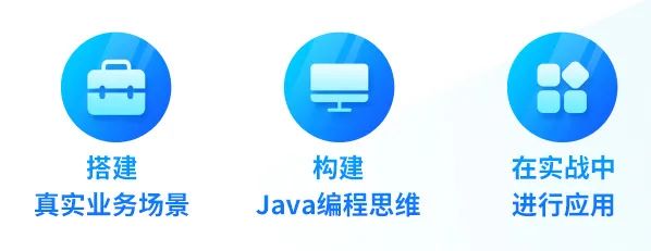 我做了一个项目,惊艳了面试官,当场给我开了50w年薪