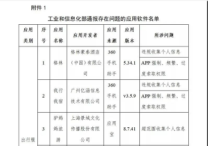 【安全圈】山东省德州市警方打掉一“跑分”团伙,犯罪嫌疑人直呼:“再也不敢了”