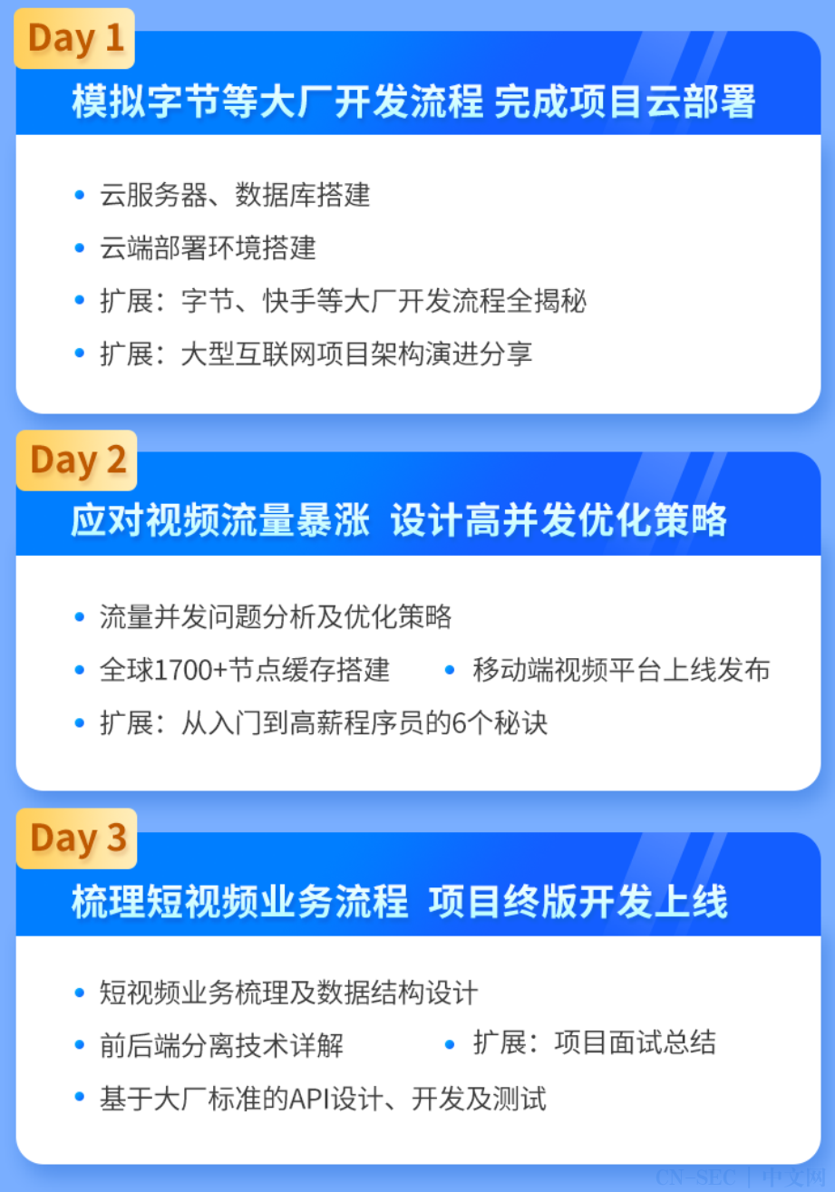 我做了一个项目,惊艳了面试官,当场给我开了50w年薪