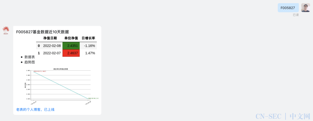用Python搞了个基金查询机器人,还可以拓展! 用Python搞了个基金查询机器人,还可以拓展!