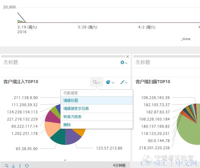 安全分析app(1): watcherlab-FA-splunk(web日志安全分析)下载&说明 安全分析app(1): watcherlab-FA-splunk(web日志安全分析)下载&说明