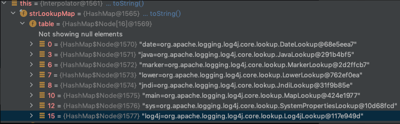 从入门到放弃带你深入理解 Apache log4j2 漏洞
