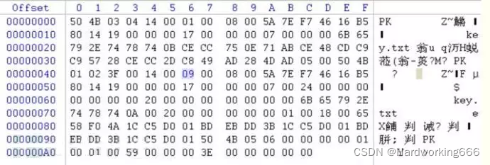 CTF压缩包隐写类（zip、RAR、zip伪加密）