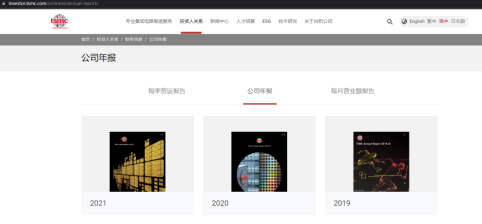 【技巧】机构财报中的开源情报挖掘 【技巧】机构财报中的开源情报挖掘