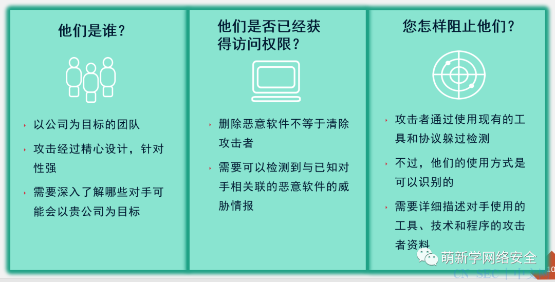 FireEye APT解决方案 CNSEC 中文网