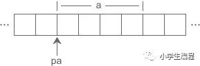 C语言指针变量的运算（加法、减法和比较运算）