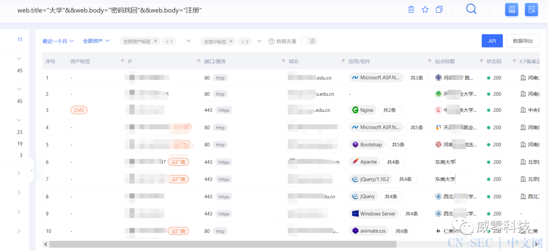从任意密码重置到Getshell(如何找软柿子捏) 从任意密码重置到Getshell(如何找软柿子捏)