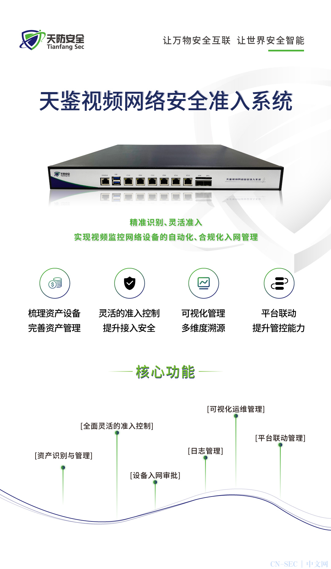 摄像头被非法入侵,安防公司被罚2000万元|如何保护视频监控网络安全? 摄像头被非法入侵,安防公司被罚2000万元|如何保护视频监控网络安全?