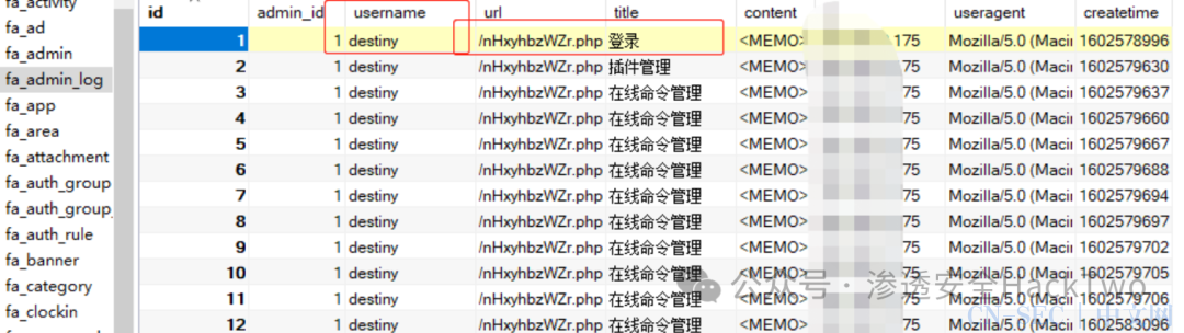 记一次某站运营环境的测试过程从信息泄露到Getshell|挖洞技巧 记一次某站运营环境的测试过程从信息泄露到Getshell|挖洞技巧