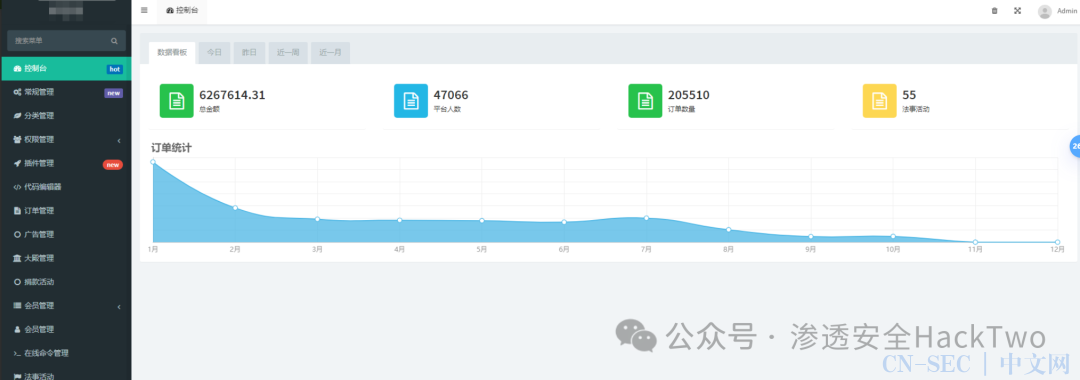 记一次某站运营环境的测试过程从信息泄露到Getshell|挖洞技巧 记一次某站运营环境的测试过程从信息泄露到Getshell|挖洞技巧