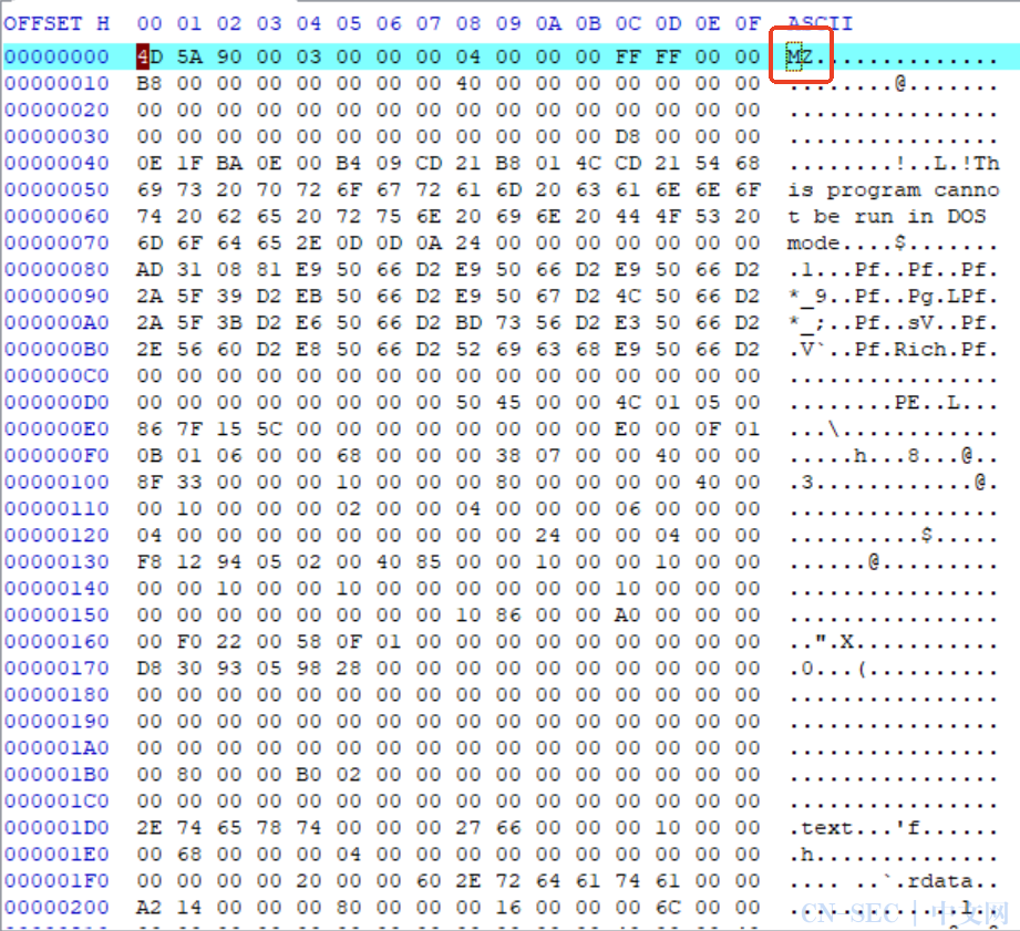 Windows PE文件格式详解(一) Windows PE文件格式详解(一)