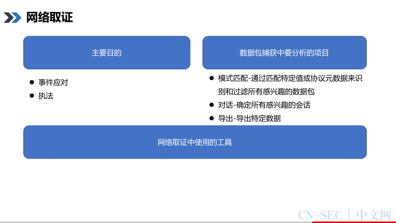 【工业控制系统网络安全系列课程】第3课-工业控制系统的网络安全风险-网络防御、检测和分析(续) 【工业控制系统网络安全系列课程】第3课-工业控制系统的网络安全风险-网络防御、检测和分析(续)