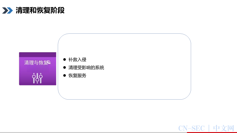 【工业控制系统网络安全系列课程】第3课-工业控制系统的网络安全风险-网络防御、检测和分析(续) 【工业控制系统网络安全系列课程】第3课-工业控制系统的网络安全风险-网络防御、检测和分析(续)
