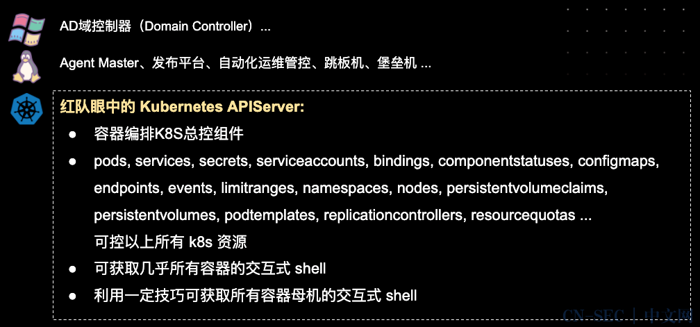 红蓝对抗中的云原生漏洞挖掘及利用实录 红蓝对抗中的云原生漏洞挖掘及利用实录