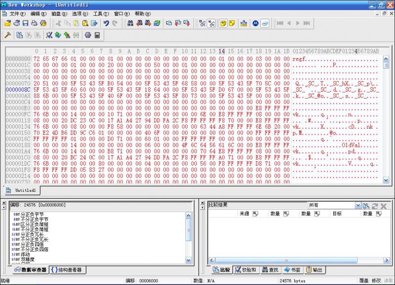 MYSQL注入中load_file()函数的进一步应用  &#039;s
