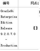 对著名快递公司的一次艰难的oracle注入  &#039;s