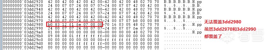 Windows本地代码执行漏洞(CVE-2012-1876)x86/x64平台分析 Windows本地代码执行漏洞(CVE-2012-1876)x86/x64平台分析