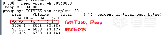 Windows本地代码执行漏洞(CVE-2012-1876)x86/x64平台分析 Windows本地代码执行漏洞(CVE-2012-1876)x86/x64平台分析