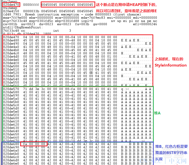 Windows本地代码执行漏洞(CVE-2012-1876)x86/x64平台分析 Windows本地代码执行漏洞(CVE-2012-1876)x86/x64平台分析