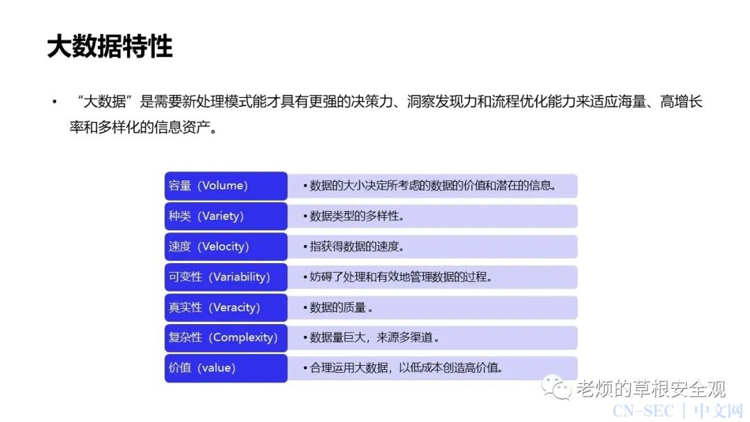大数据安全概述 | CN-SEC 中文网