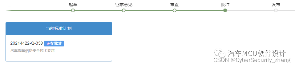 汽车网络安全渗透测试概述