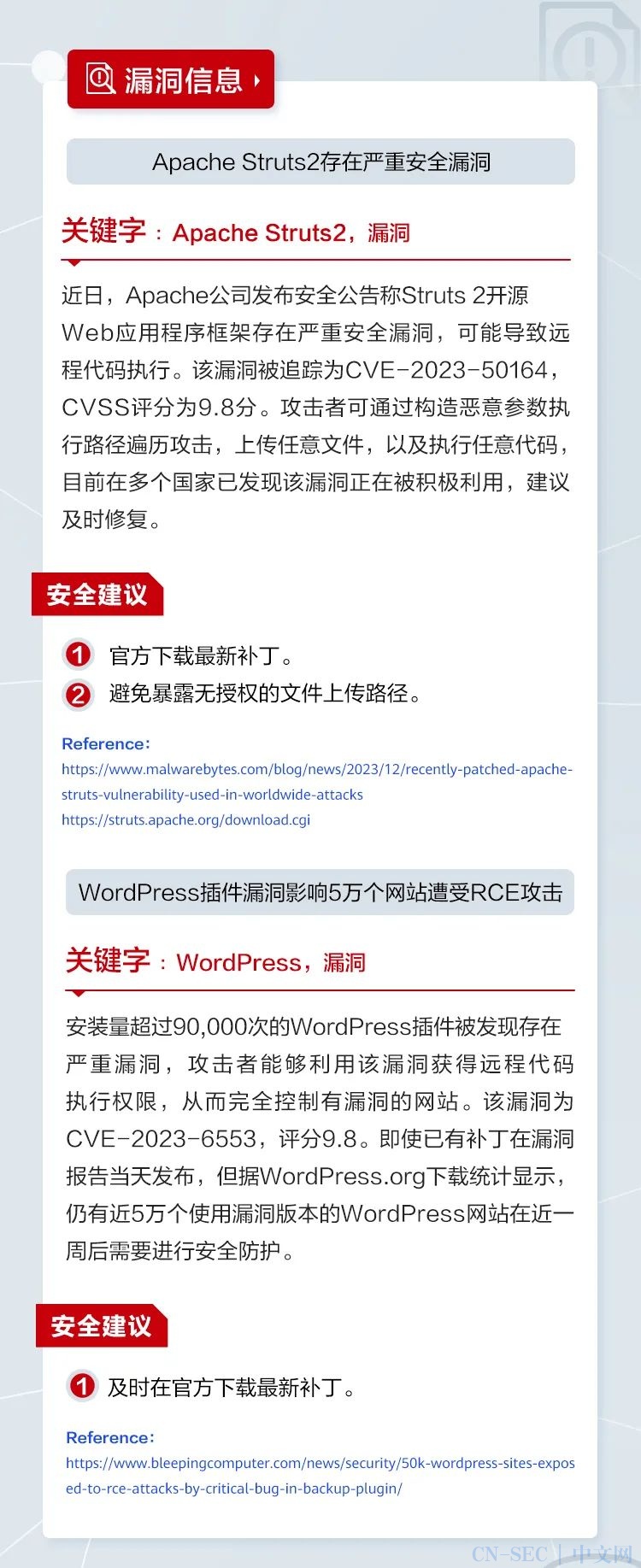 未然通讯社：WordPress 插件漏洞影响5万余个网站；80%的泄露数据源自云端