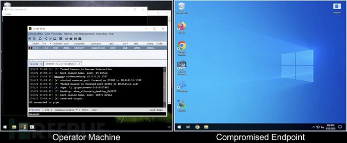 HiddenDesktop：一款针对Cobalt Strike设计的HVNC隐藏桌面工具