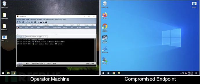 HiddenDesktop：一款针对Cobalt Strike设计的HVNC隐藏桌面工具