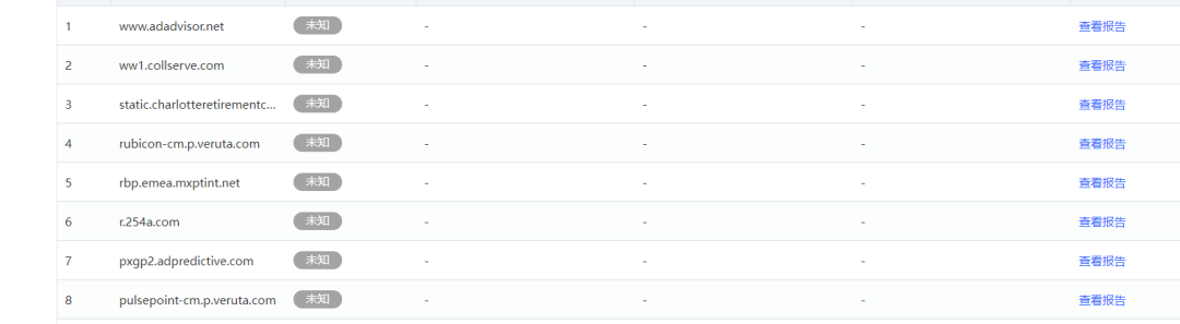 恶意流量分析-malware-traffic-analysis.net-training