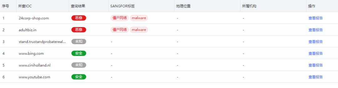 恶意流量分析-malware-traffic-analysis.net-training