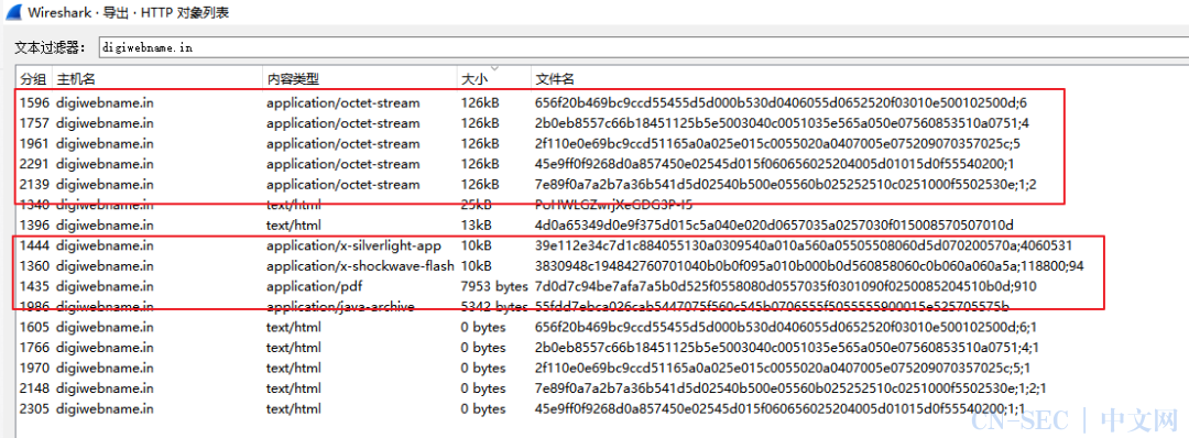 恶意流量分析-malware-traffic-analysis.net-training