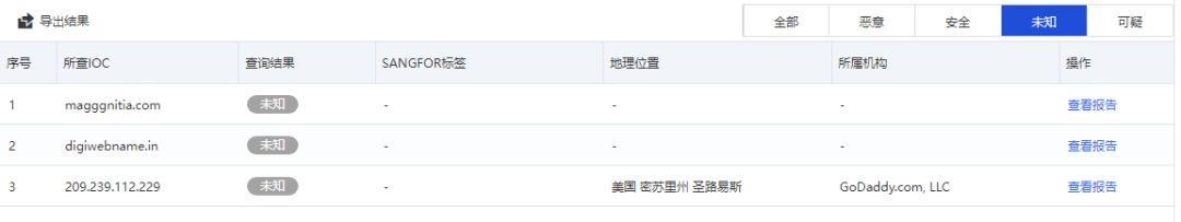 恶意流量分析-malware-traffic-analysis.net-training