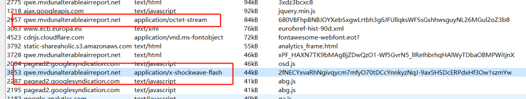 恶意流量分析-malware-traffic-analysis.net-training