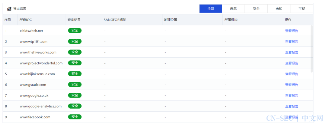 恶意流量分析-malware-traffic-analysis.net-training