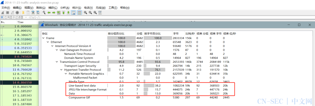 恶意流量分析-malware-traffic-analysis.net-training