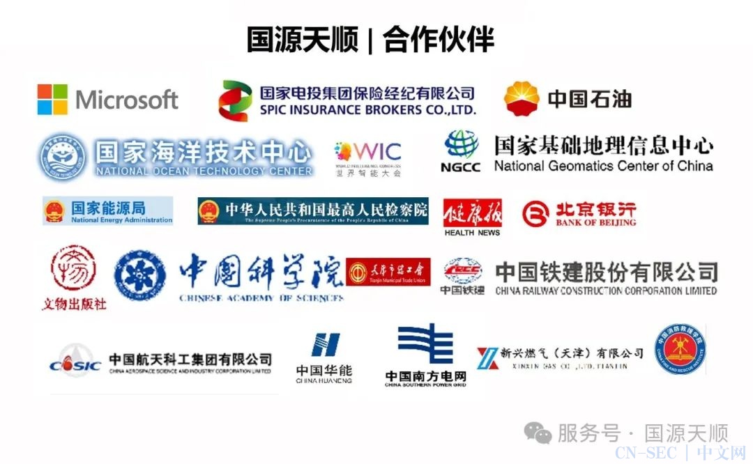 等保测评的法律法规体系