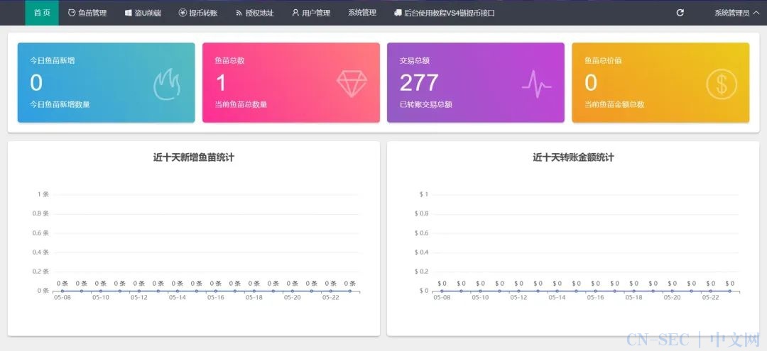 【0day】某无提示云挖矿4链盗u系统前台文件上传漏洞