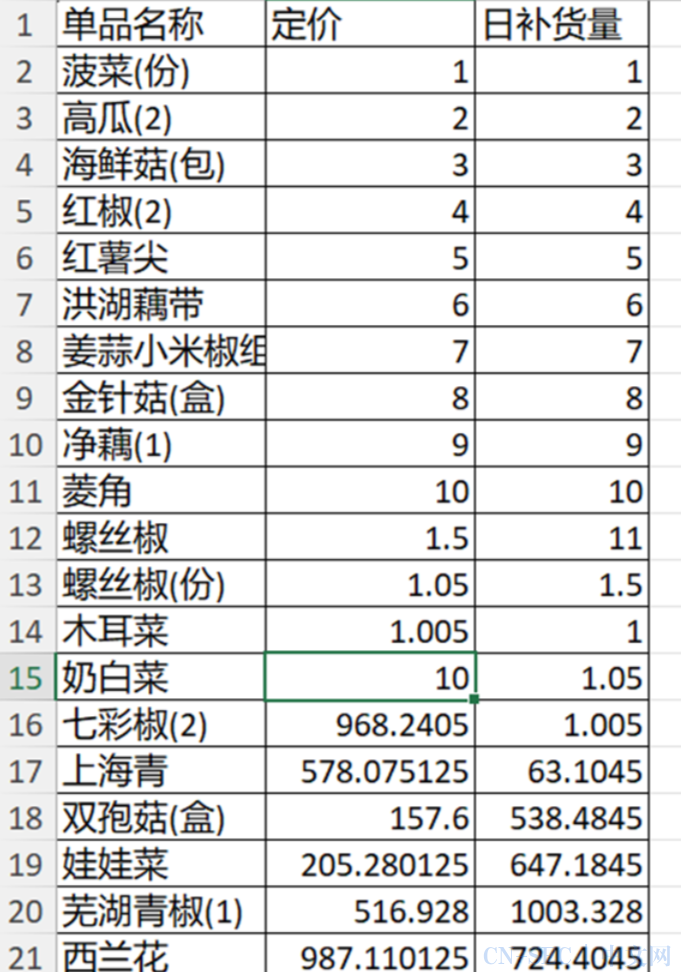 【CTF】“轩辕杯”云盾砺剑CTF挑战赛