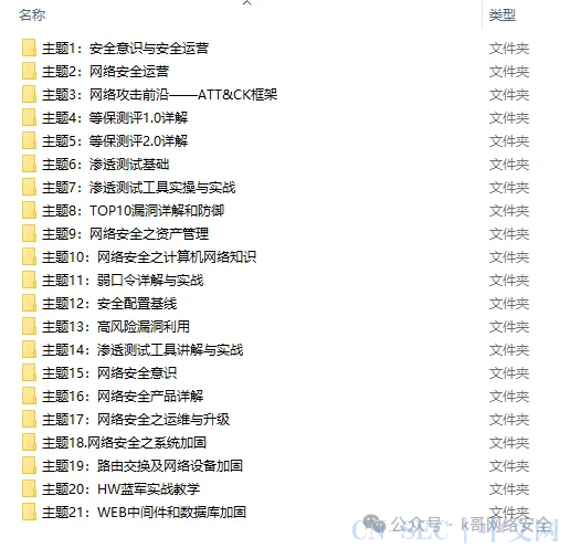 揭秘中国黑客群体真实收入,这行到底香不香? 揭秘中国黑客群体真实收入,这行到底香不香?