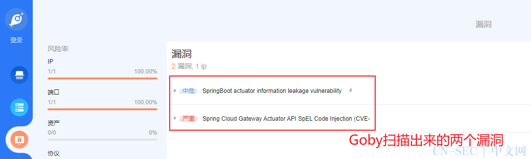 浅析SpringBoot框架常见未授权访问漏洞