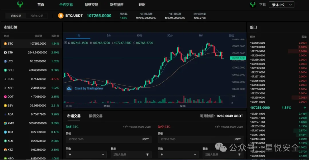 某优化版PHP九国语言交易所存在前台任意文件读取